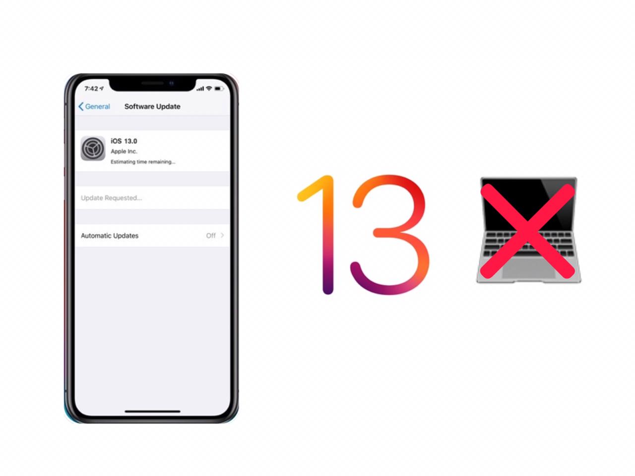 How to Download iOS 13 without Computer